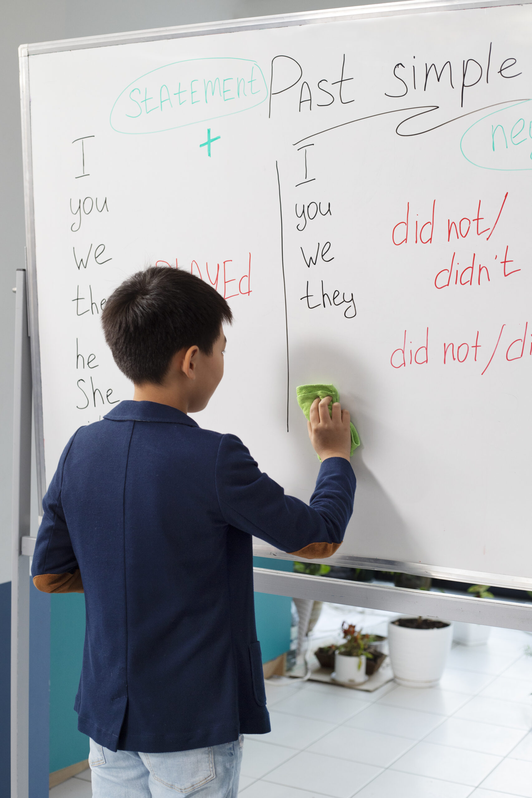 Crianças em sala de aula tendo aula de inglês